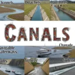 Synonyms of Canals