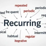 Synonyms of Recurring