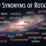 Synonyms of Rotation