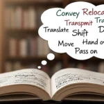 Synonyms of Transfer