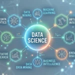 Synonyms of Data Science