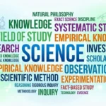 Synonyms of Science