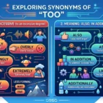 Synonyms of Too